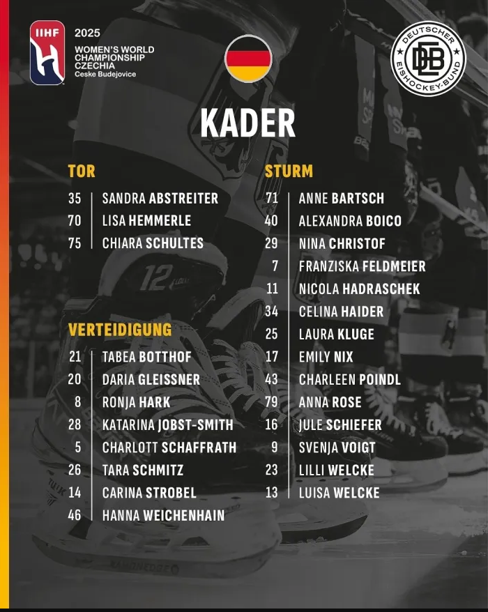 Image of Germany roster. Roster underneath image in text form