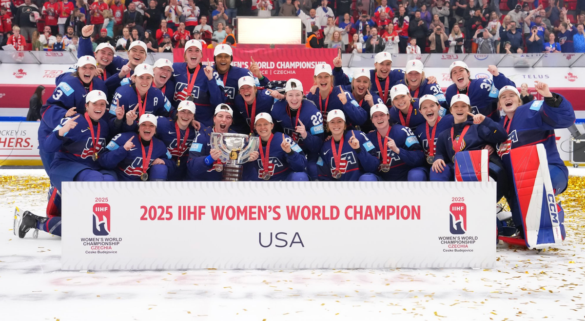 2025 Worlds Report Card: United States