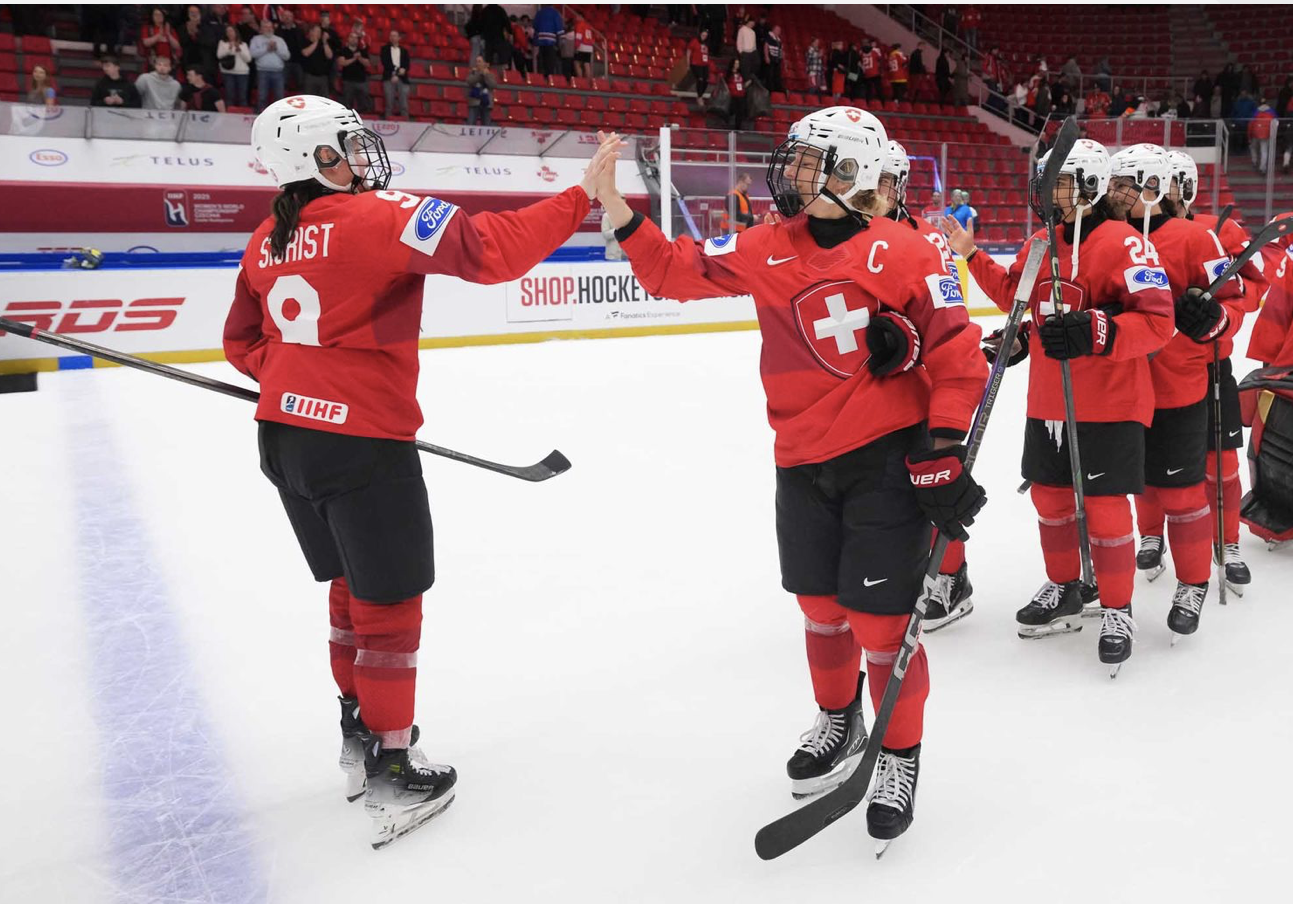 2025 Worlds Report Card: Switzerland