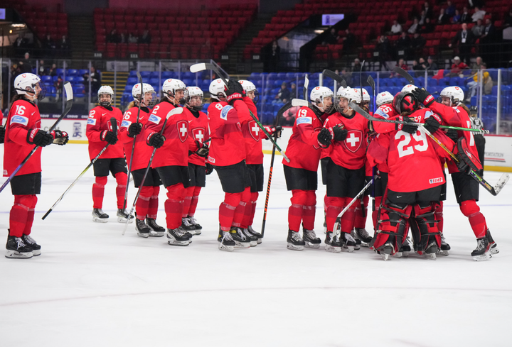 2025 Worlds Preview: Switzerland