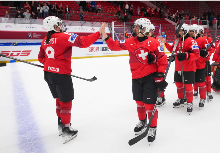 2025 Worlds Report Card: Switzerland