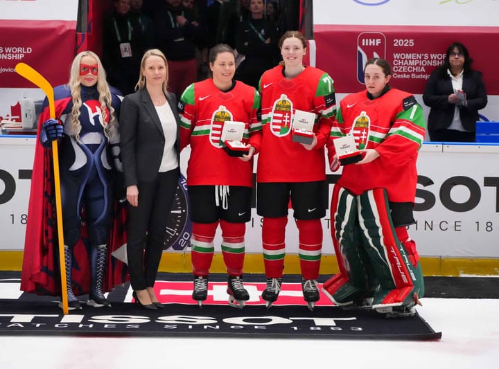 2025 Worlds Report Card: Hungary