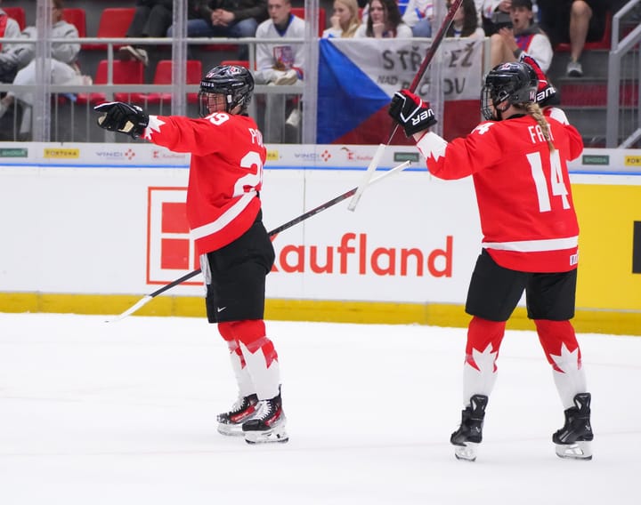 Hockey Canada Announces 2025 Rivalry Series Roster