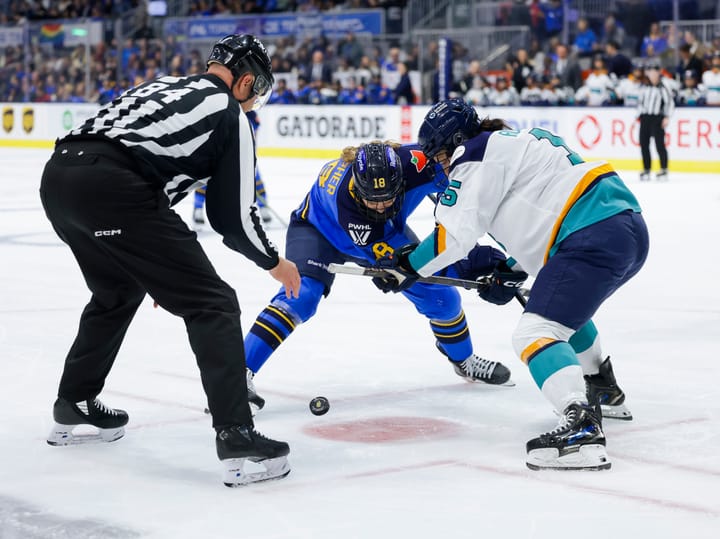 Birthday Boosts & Barriers: The Relative Age Effect in the PWHL